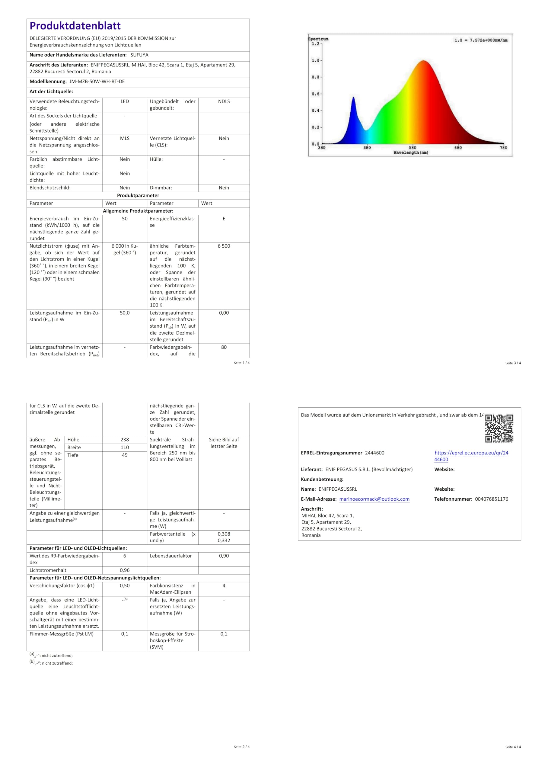 50W LED Strahler mit Bewegungsmelder 7000LM Flutlicht 6500K Kaltweiß Superhell Scheinwerfer Außenstrahler IP67 Wasserdicht LED Fluter mit Bewegungsmelder Außen für Garten Terrasse Vorhof
