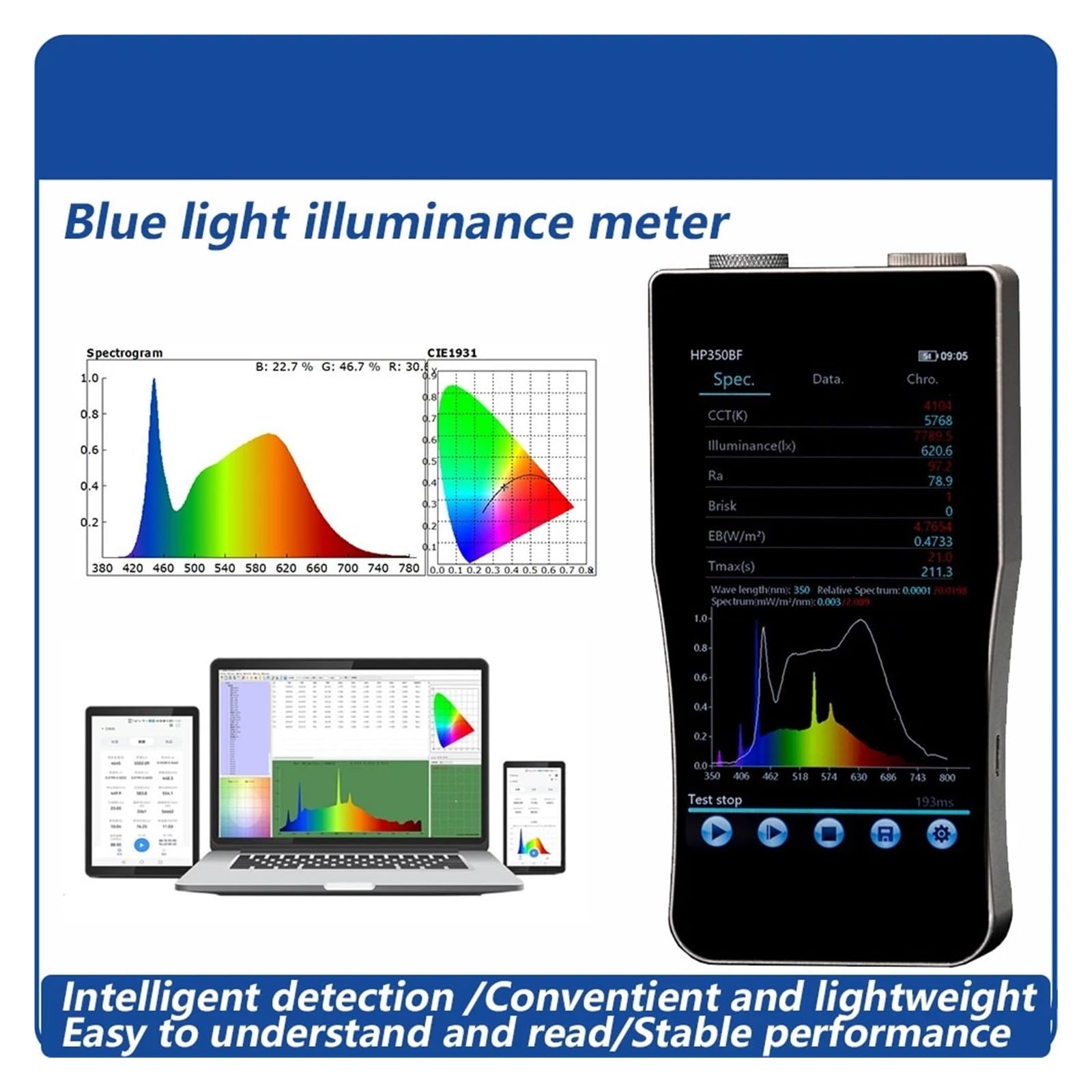 Spektrometr, Analizator widma migotania 380-500 nm dla systemów oświetlenia LED