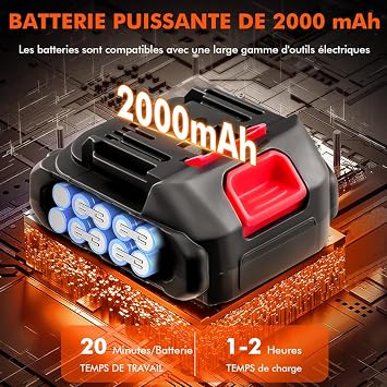 21V Pressure Washer, Portable Power Washer for Patio & Car, 6 in 1 Nozzles with 5m/16.5ft Hose and Bucket, Jet Wash Tool with Dual Batteries, High-Pressure Cordless Jet Cleaner
