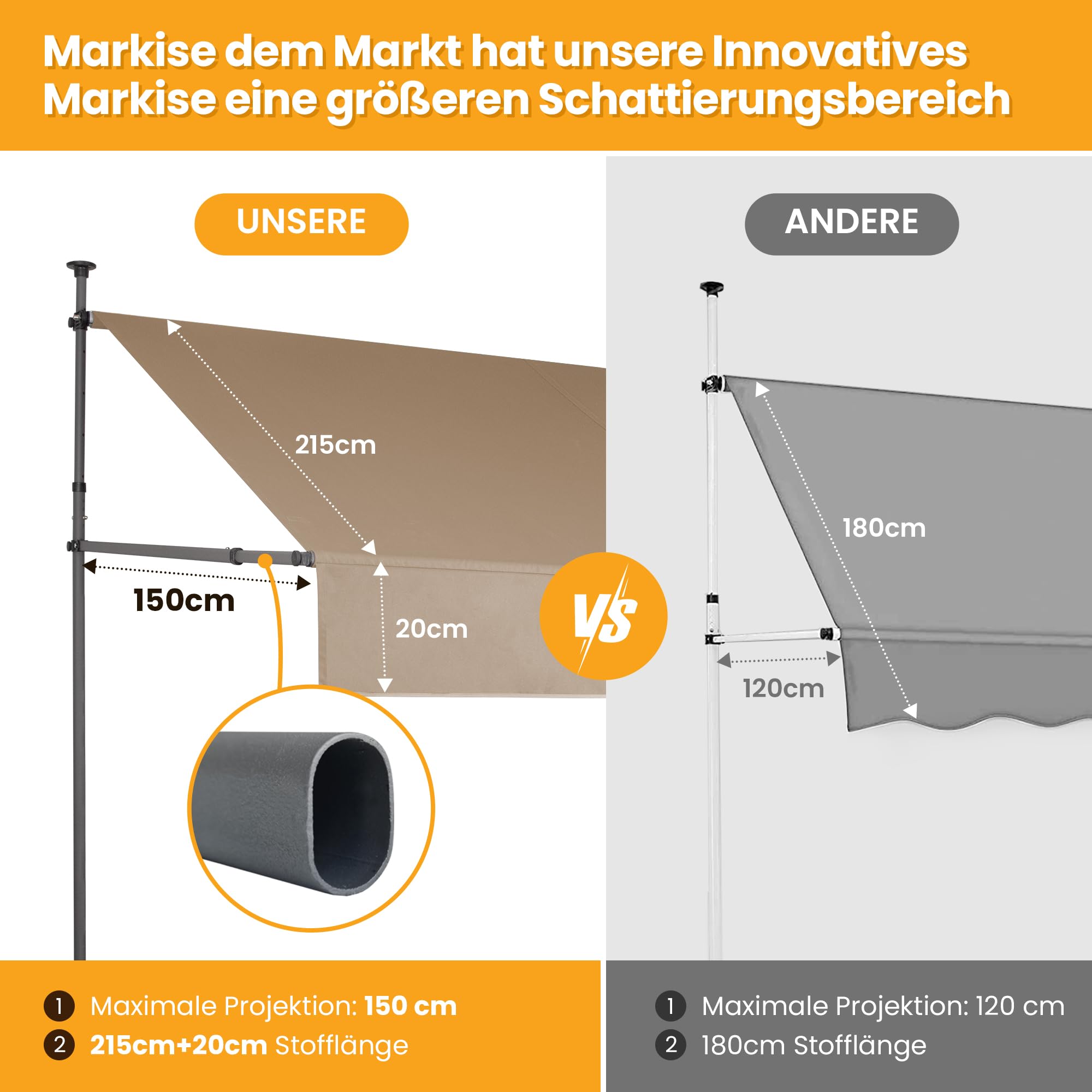 HOMEDEMO Klemmmarkise Markise Balkon ohne Bohren, 150cm x (120-150) cm Khaki, Upgrade Patent mit Verlängerten Einziehbaren Seitenstangen, UV-beständig Balkonmarkise höhenverstellbar Sonnenschutz