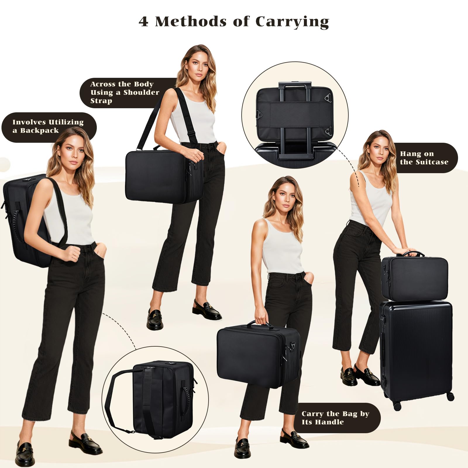 Costravio Makeup Backpack Organizer with Adjustable Dividers and Clear Pouches