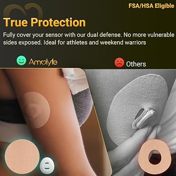 Dexcom G7 オーバーパッチ 防水 Dexcom G7 粘着プラスター 20個 再利用可能 保護 CGM センサーカバー 通気性 耐久性 低刺激性 跡が残らない
