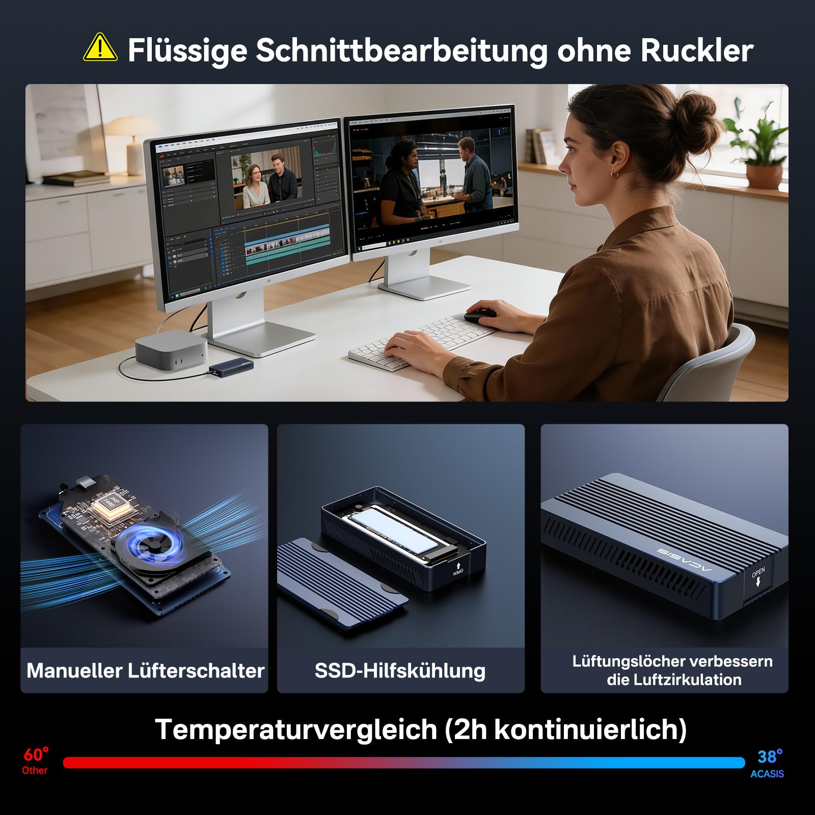 ACASIS TUB405PRO 40Gbps M.2 NVMe SSD Gehäuse mit Kühlungslüfter – kompatibel mit USB4 NVMe Anschluss, unterstützt Thunderbolt 4/3, geeignet für Mac mini M4 und MacBook Pro M5/M5 Max(ohne SSD)