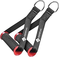 Shopoflux® Heavy Duty Handles with Solid ABS Cores and Welded D-Rings for Gym Machine, Resistance Band, Cable Machines (1 Pair) (Red)