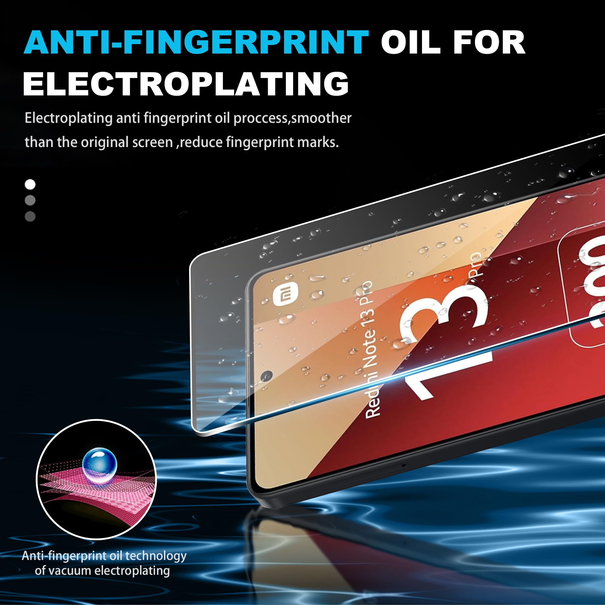 Pellicola Redmi Note 13 Pro 4g Lutree Per Xiaomi Redmi Note 13 Pro 4G/POCO M6 Pro 4G Pellicola Vetro Temperato, Pellicola Protettiva Pellicola Fotocamera, [2 2 Pezzi] Durezza 9H HD Chiaro Anti