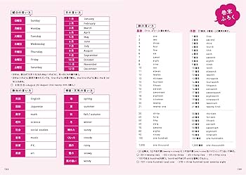 マンガでわかる中学英語 中1～3　他　まとめ売り マンガでわかる中学英語 中1～3 | 竹屋まり子,竹屋まり子 | 絵本