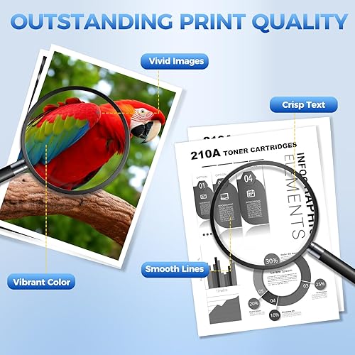Miniatura 4 de Paquete de 4 cartuchos de tóner 210A compatibles con HP 210A W2100A 210X W2100X Toner compatible con HP Color Laser Jet Pro 4201 4201dn 4201dw