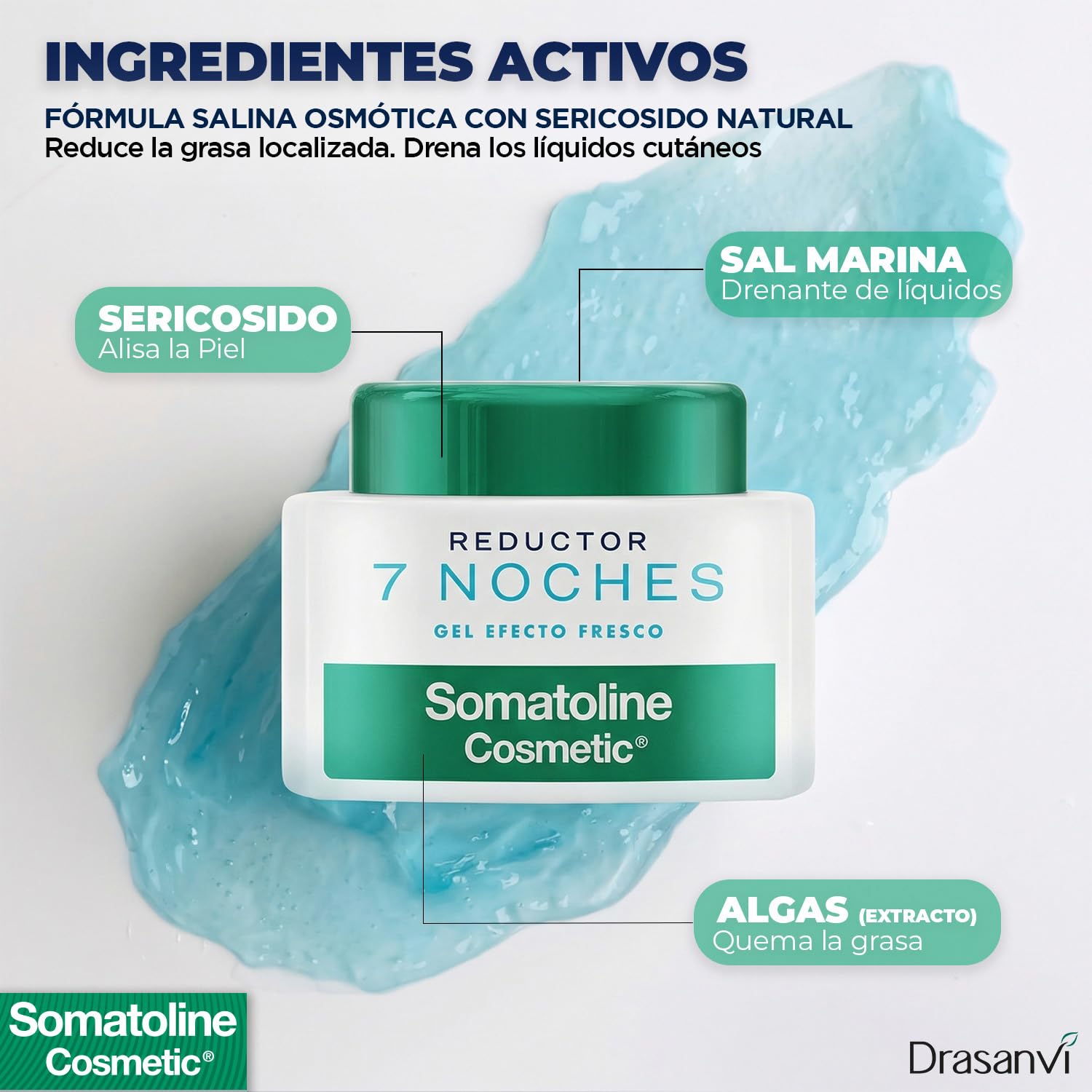 Somatoline Cosmetic Reductor 7 Noches Gel Fresco 400 ml | Tratamiento Reductor Corporal y Drenante | Ayuda a Reducir la Apariencia de Grasa Localizada y Celulitis | Abdomen, Cintura, Piernas y Muslos | Reductor 7 Noches