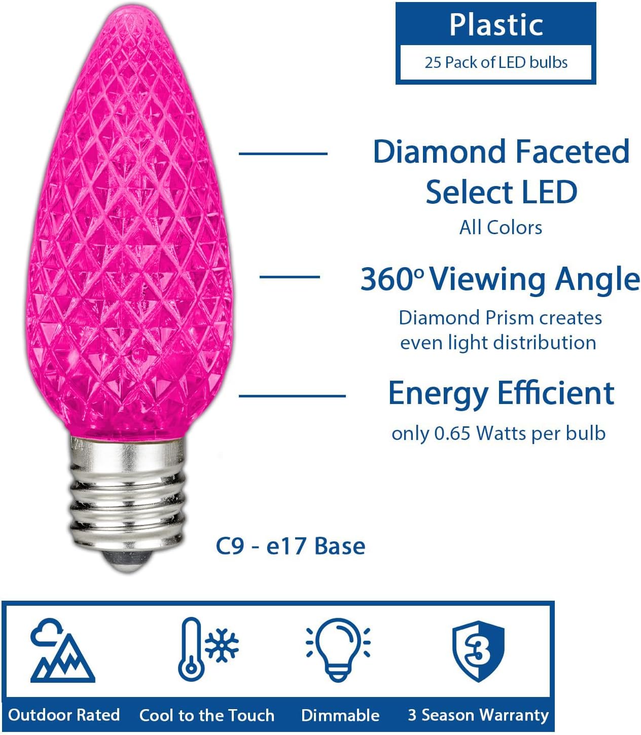 Novelty Lights 25pk Pink C9 LED Faceted Christmas Light Replacement Bulbs, Ultra Bright Dimmable Replacement Lamps for Indoor/Outdoor Light Strings