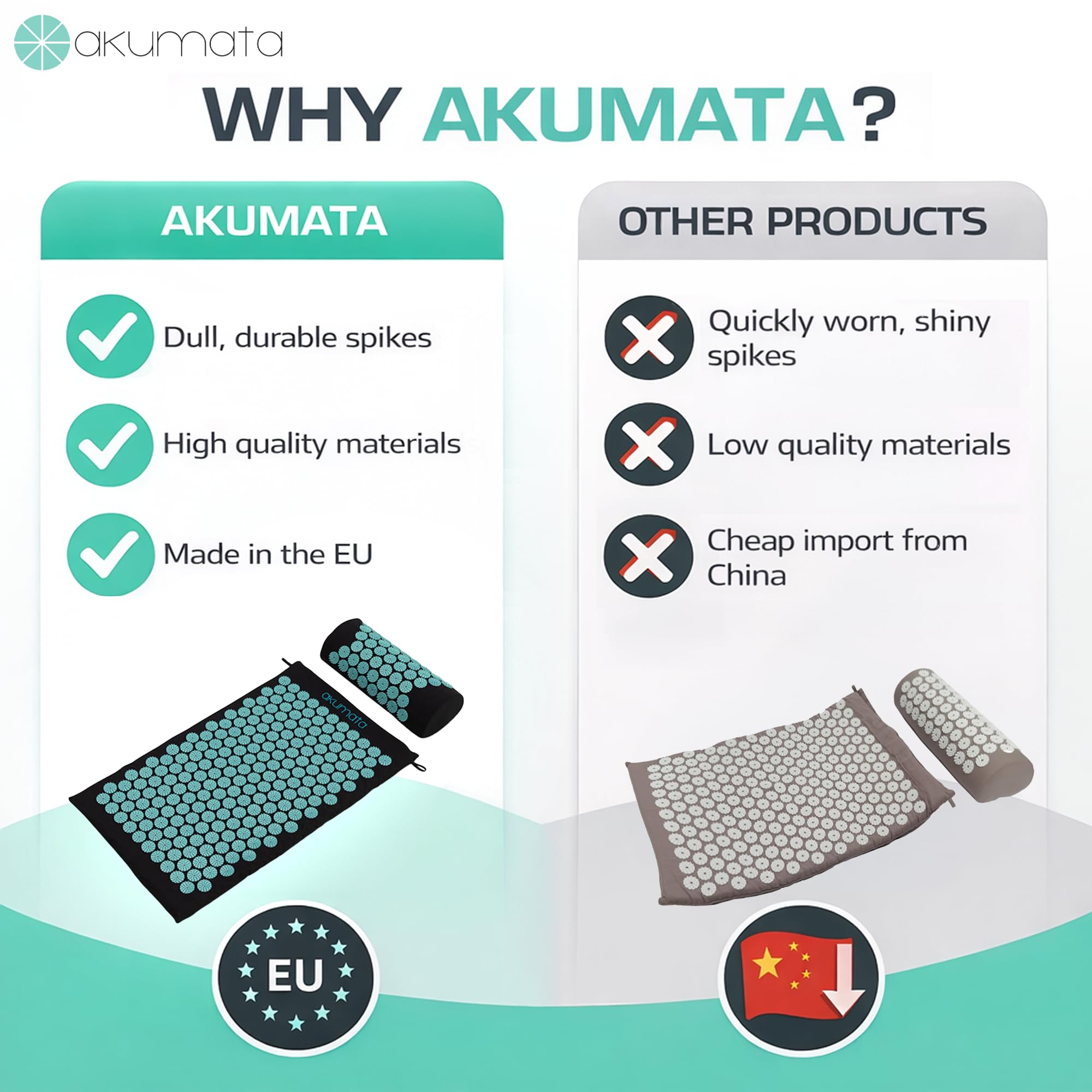 Esterilla Acupresion con almohada - Acupressure Mat 73cm