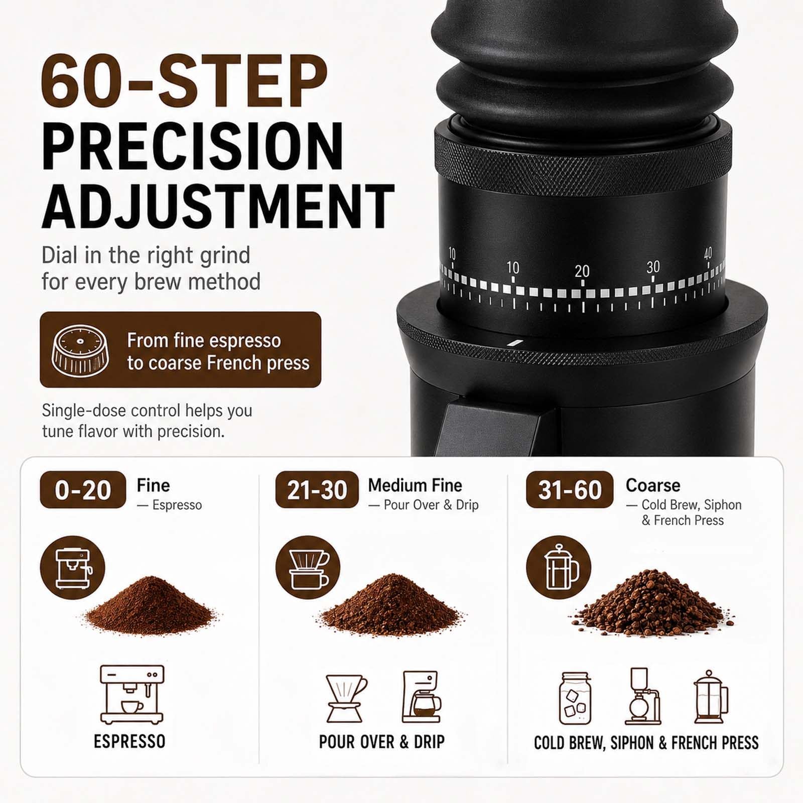 Molinillo De Café Monodosis, Muelas De 7 Estrellas De 48 MM | Ajuste fino continuo para una crema abundante, fácil de limpiar y desmontar; ideal para el ritual matutino del café en casa.