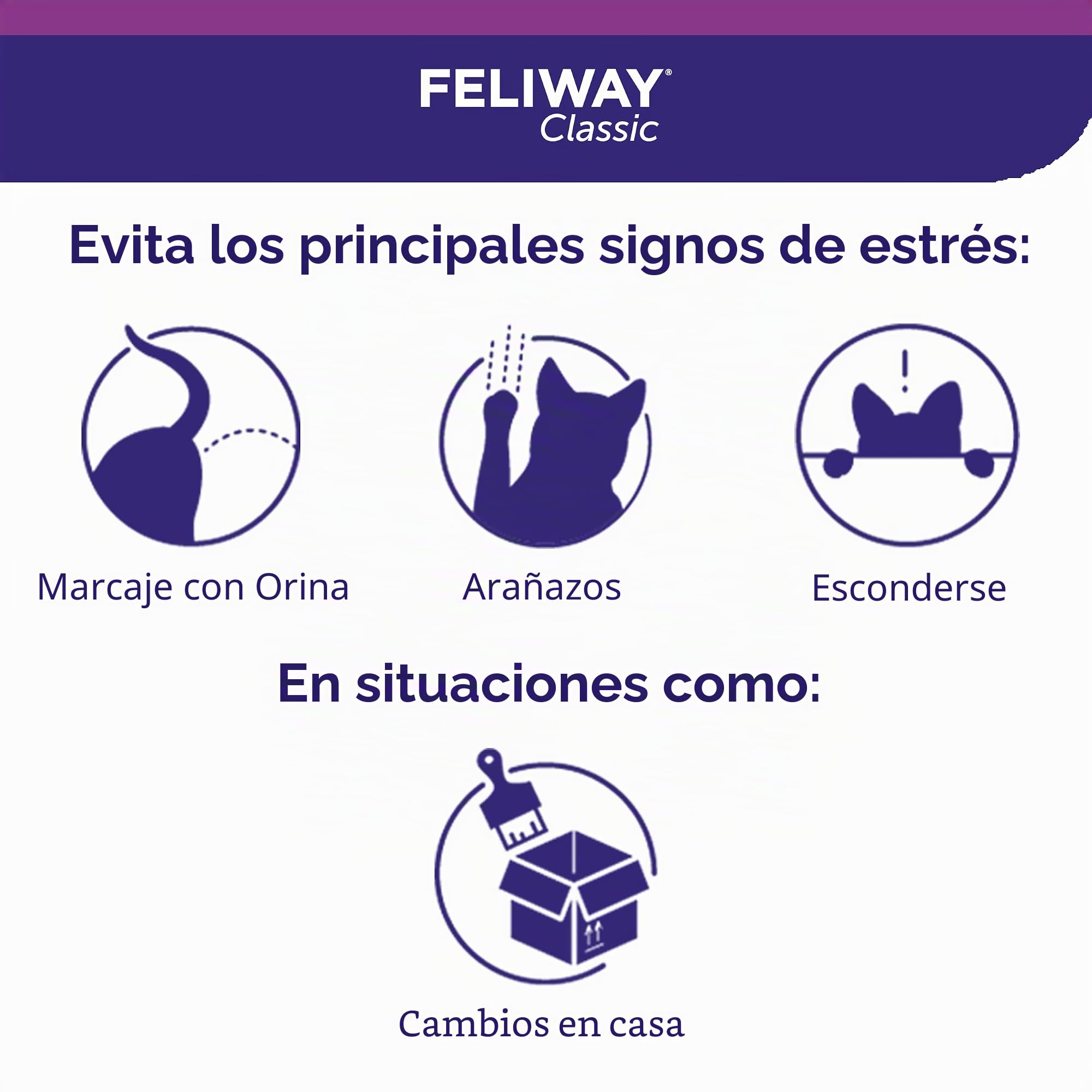 FELIWAY Classic - 3 recambios calmantes para Gatos de 30 días sin Olor para difusor de feromonas, 3 x 48 ml, Ayuda a Resolver los Signos comunes de estrés en Gatos y Gatitos, Recomendado por