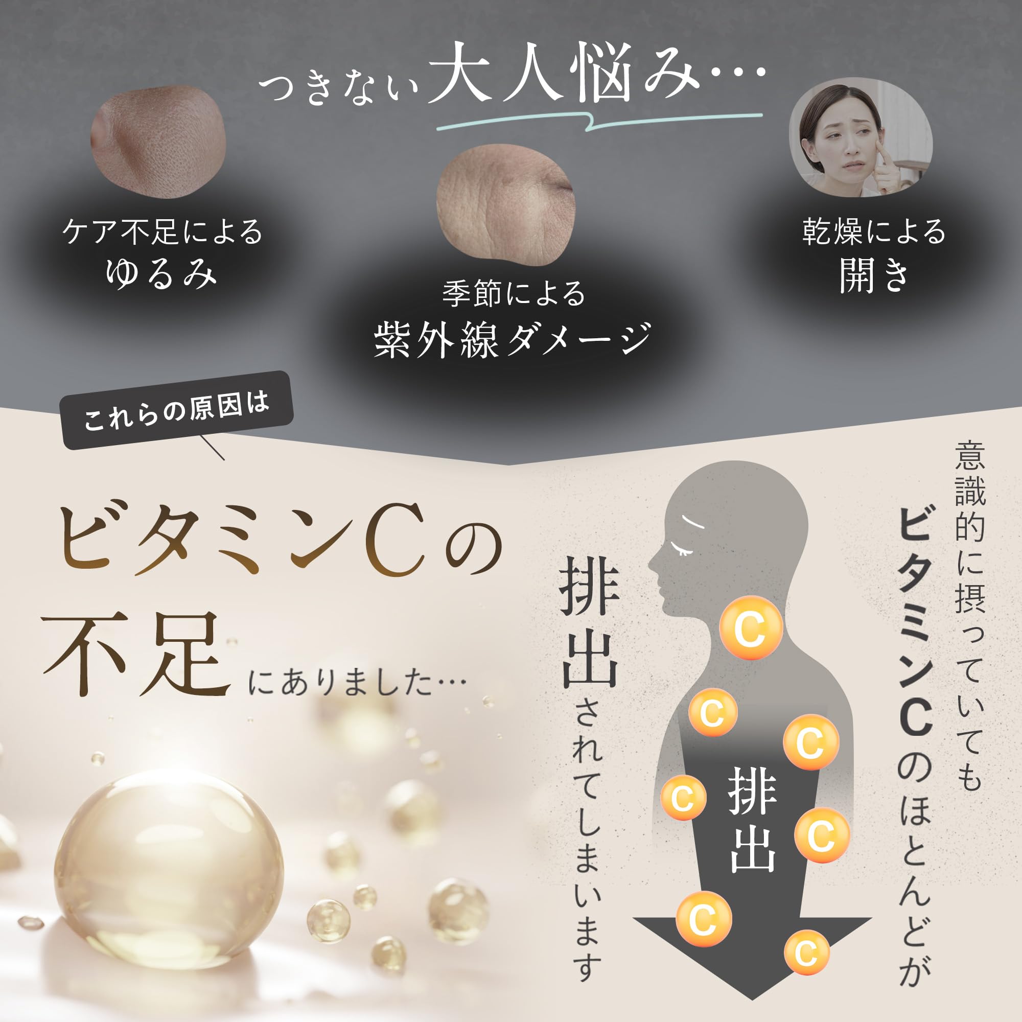 Amazon | Yunth ユンス リポソーム 生 ビタミンC サプリ レモン風味 28