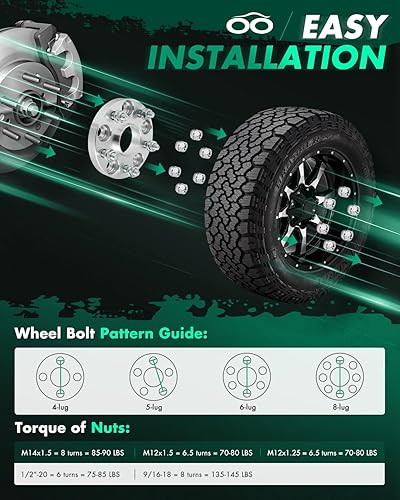 Miniatura 7 de SCITOO 2 espaciadores de rueda de 0.787 in, 5 x 4.5 con orificio de 2.366 in, pernos de 12 x 1.5 pulgadas, adaptadores de espaciadores de rueda de 5