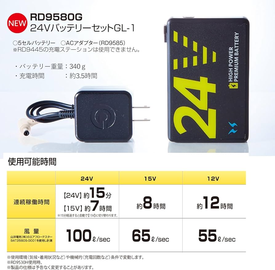 Amazon.co.jp: サンエス 空調風神服 2025年 24V 最新 空調 バッテリー