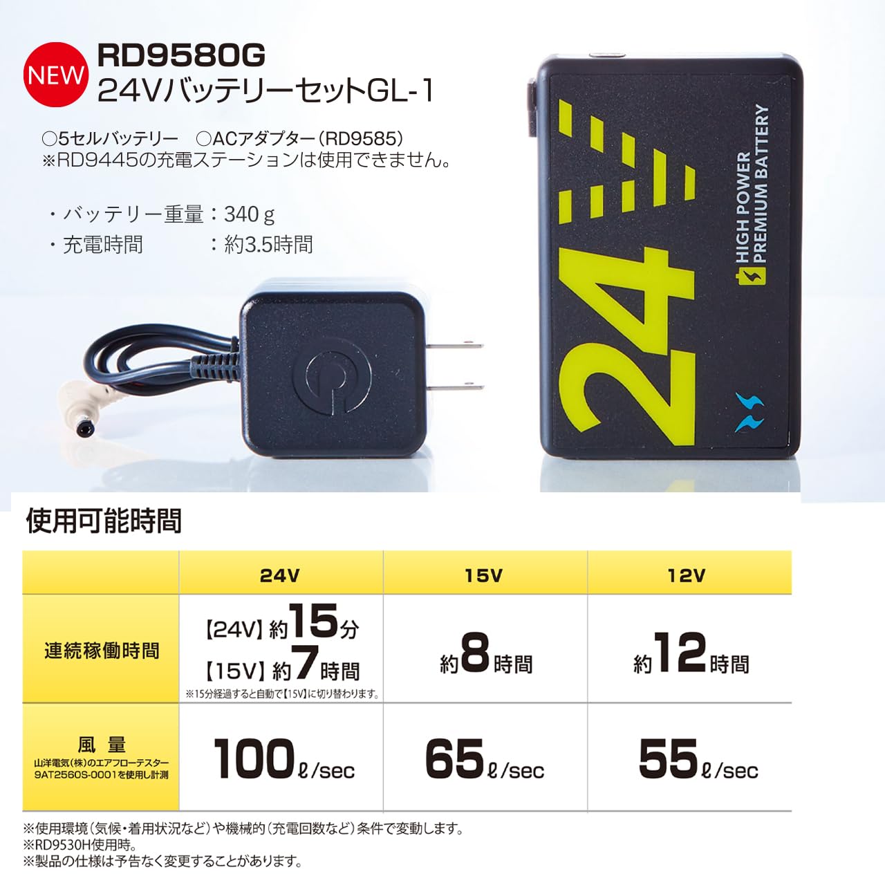 Amazon.co.jp: サンエス 空調風神服 2025年 24V 最新 空調 バッテリー