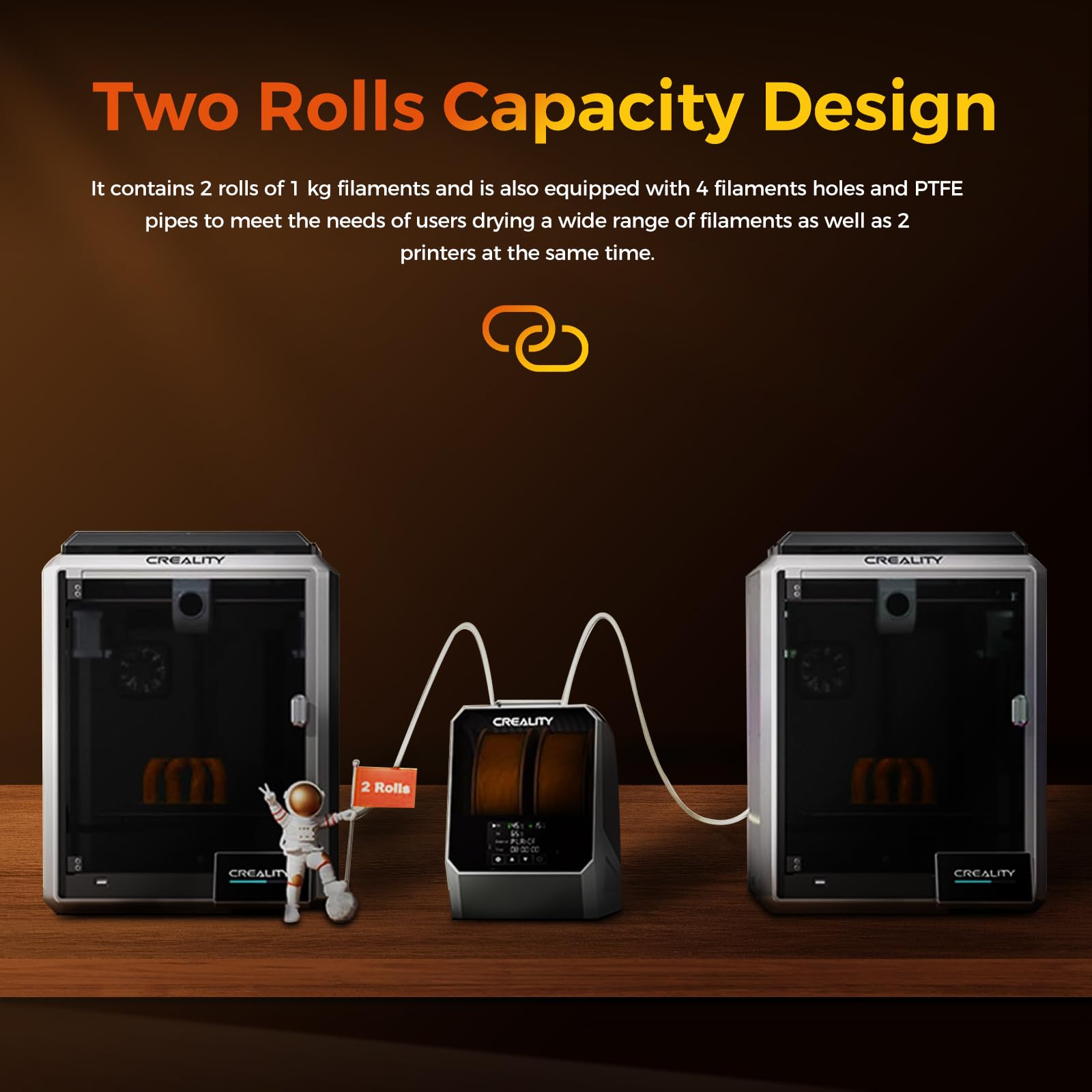 Creality Secador de filamentos, caja de almacenamiento de filamento Space Pi, calefacción doble de 360° y calentador PTC de 110 W, pantalla táctil LCD, juego de una tecla, filamento de impresora 3D