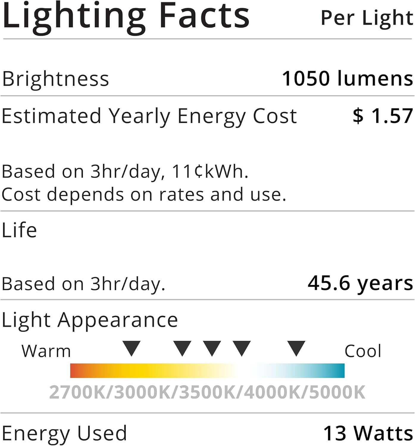 Sunco 50 Pack 6 Inch LED Recessed Light, Retrofit Downlight Can Lights for Ceiling, Baffle Trim, 1050 LM, 13W (75W Equivalent), Selectable CCT 2700K/3000K/3500K/4000K/5000K, Dimmable, Damp Rated UL.