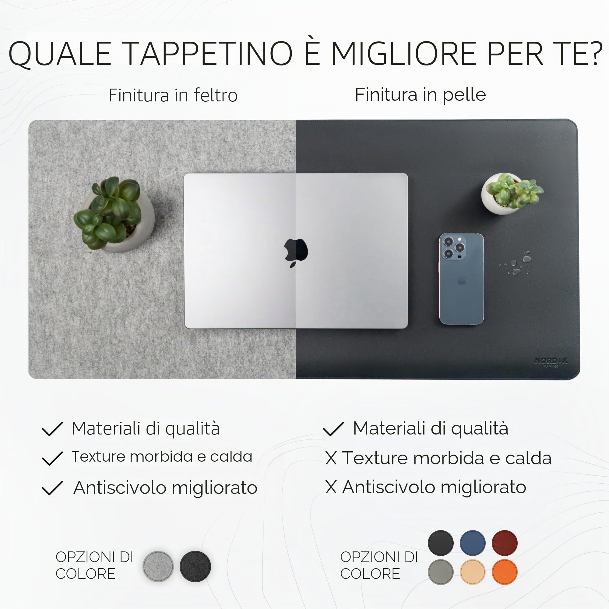 Nordik - Tappetino da scrivania grande in feltro, 89 x 43 cm, copertura completa per tastiera e mouse, tappetino protettivo e opaco, tappetino da scrivania per ufficio