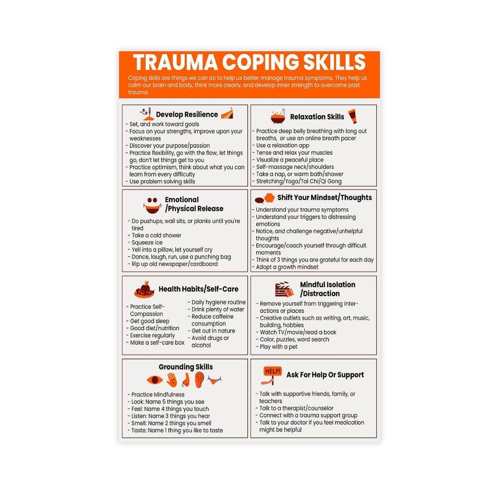 Póster de lienzo para terapia de trastorno de estrés postraumático sobre el trastorno de estrés postraumático sobre el trastorno de estrés postraumático para niños, adolescentes, jóvenes