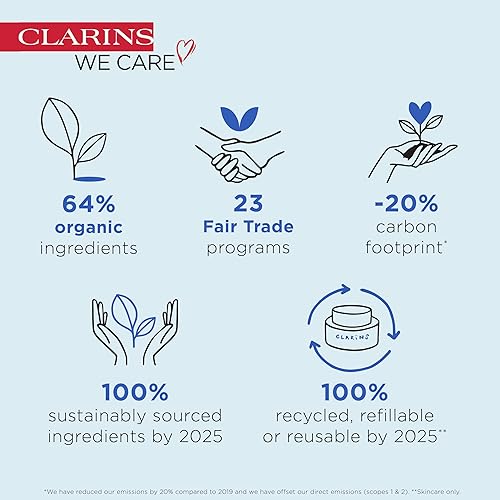 Miniatura 6 de CLARINS MEN Super Moisture Balm | 1.6 onzas