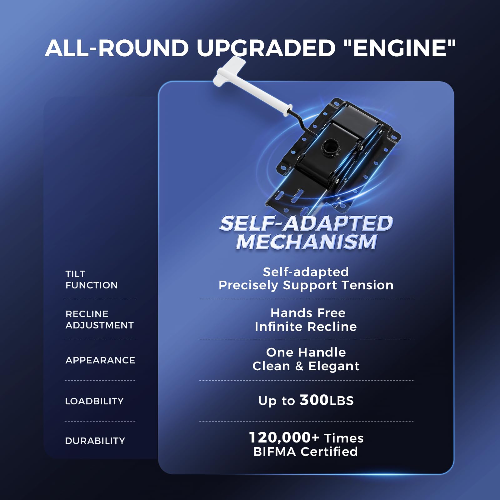 amseatec Big and Tall Office Desk Chair -Wide Ergonomic Executive with Footrest High Back Lumbar Support Reclining Gaming — view 4