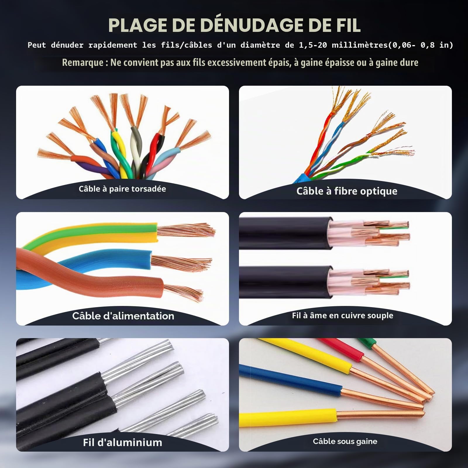 Machine à dénuder à 6 trous – Pince à dénuder professionnelle pour câble de 3 à 17 mm, équipée de 5 lames, double mode manuel/électrique, outil industriel portable pour fils de cuivre/aluminium