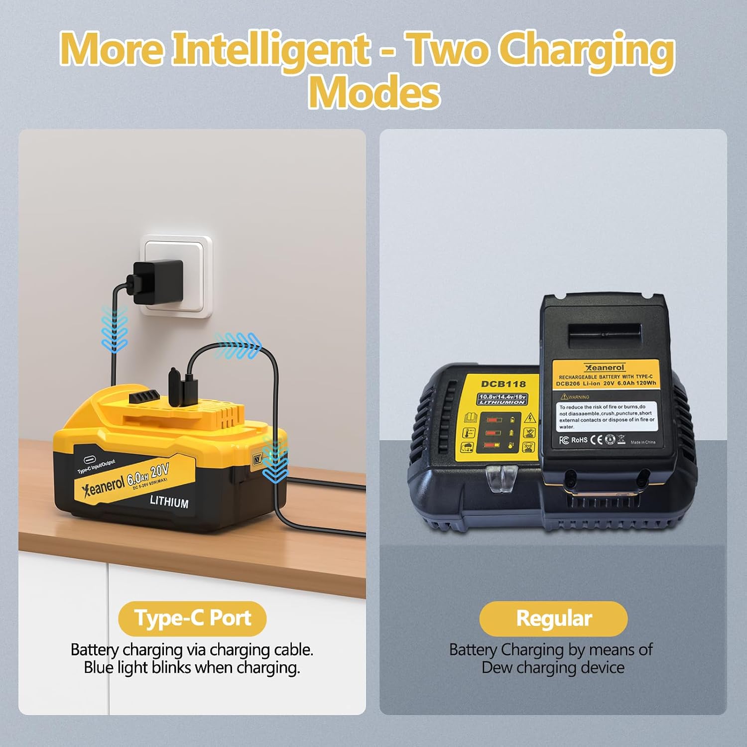 20V MAX 6.0Ah Replacement for Dew 20v Max Battery 65W with USB C Input/Output Port, 20V 6000mAh Lithium ion Battery Compatible with All Dew Cordless Tools, with USB C Power Adapter