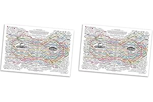 KTELI 2X Healing Web Poster Chart