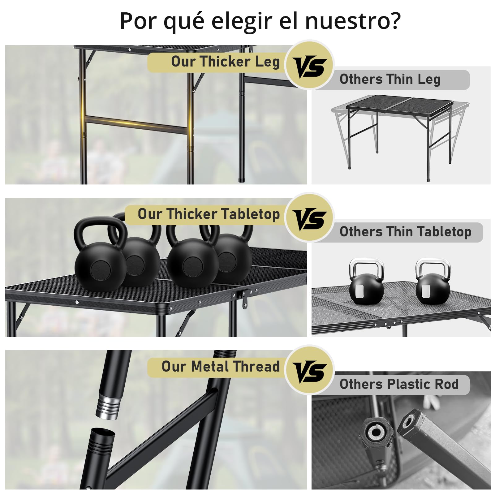 Anbte Mesa Camping Plegable 120x55x37.5/74.7cm Mesa de Parrilla 2 Alturas Ajustables