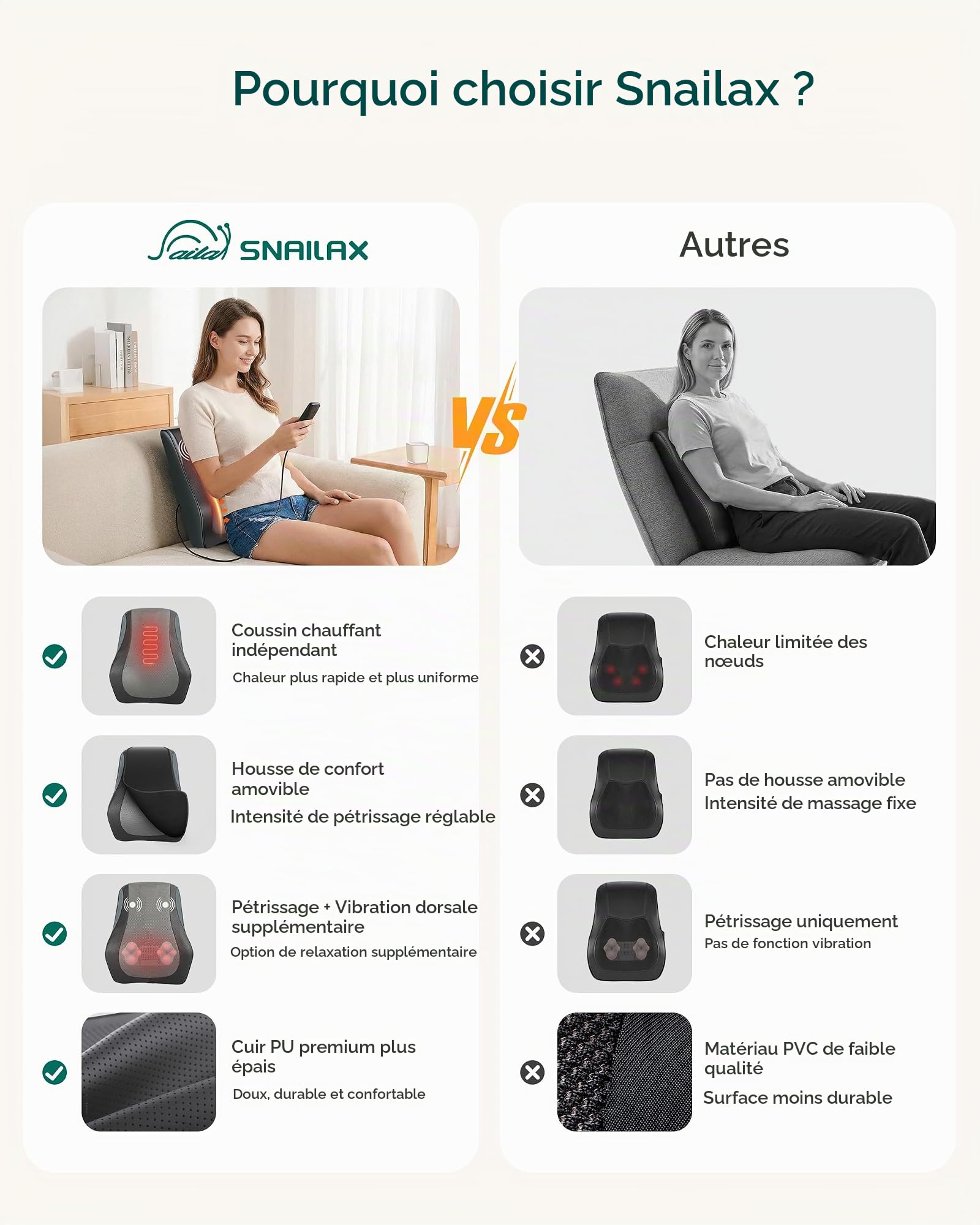 Snailax Shiatsu Masseur du bas du dos avec chaleur, masseur du dos et du cou avec chaleur profonde, coussin de massage 4D pour le bureau et la maison, cadeaux pour homme et femme
