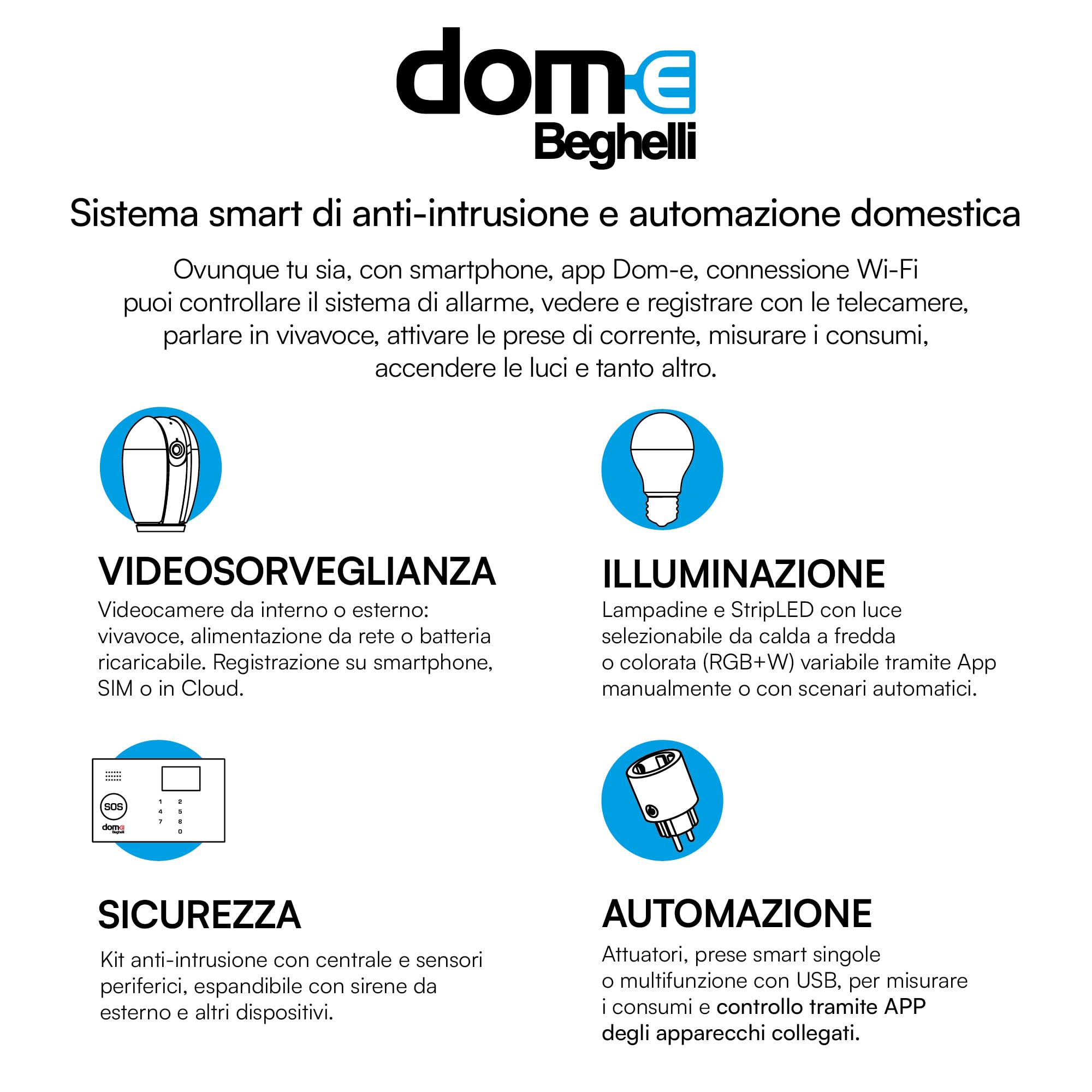 Beghelli Videocamera di Sorveglianza Mini Plus Dom-e Smart Wi-Fi Full HD 3MP con Visione Notturna, Audio a Due Vie, Rilevamento Movimento e Suono, Sirena Integrata, Compatibile Alexa e Google (Bianco)