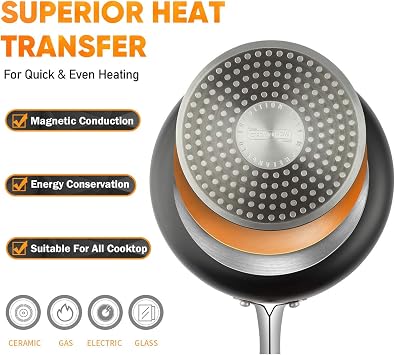MICHELANGELO Saucepans, 2QT & 3QT Copper Saucepan Set With Non-stick Ceramic Interior For Multipurpose Use, Nonstick Saucepan With Lid, Copper Small Pots 2 Quart & 3 Quart