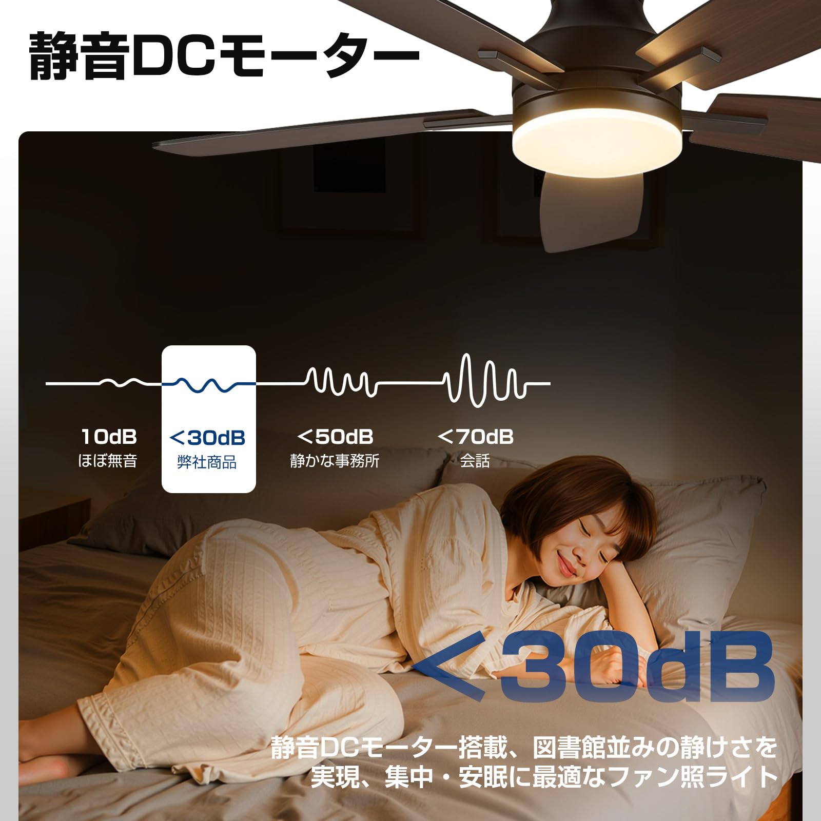 Amazon.co.jp : XiGLOW シーリングファンライト 8-10畳 3000LM 100W