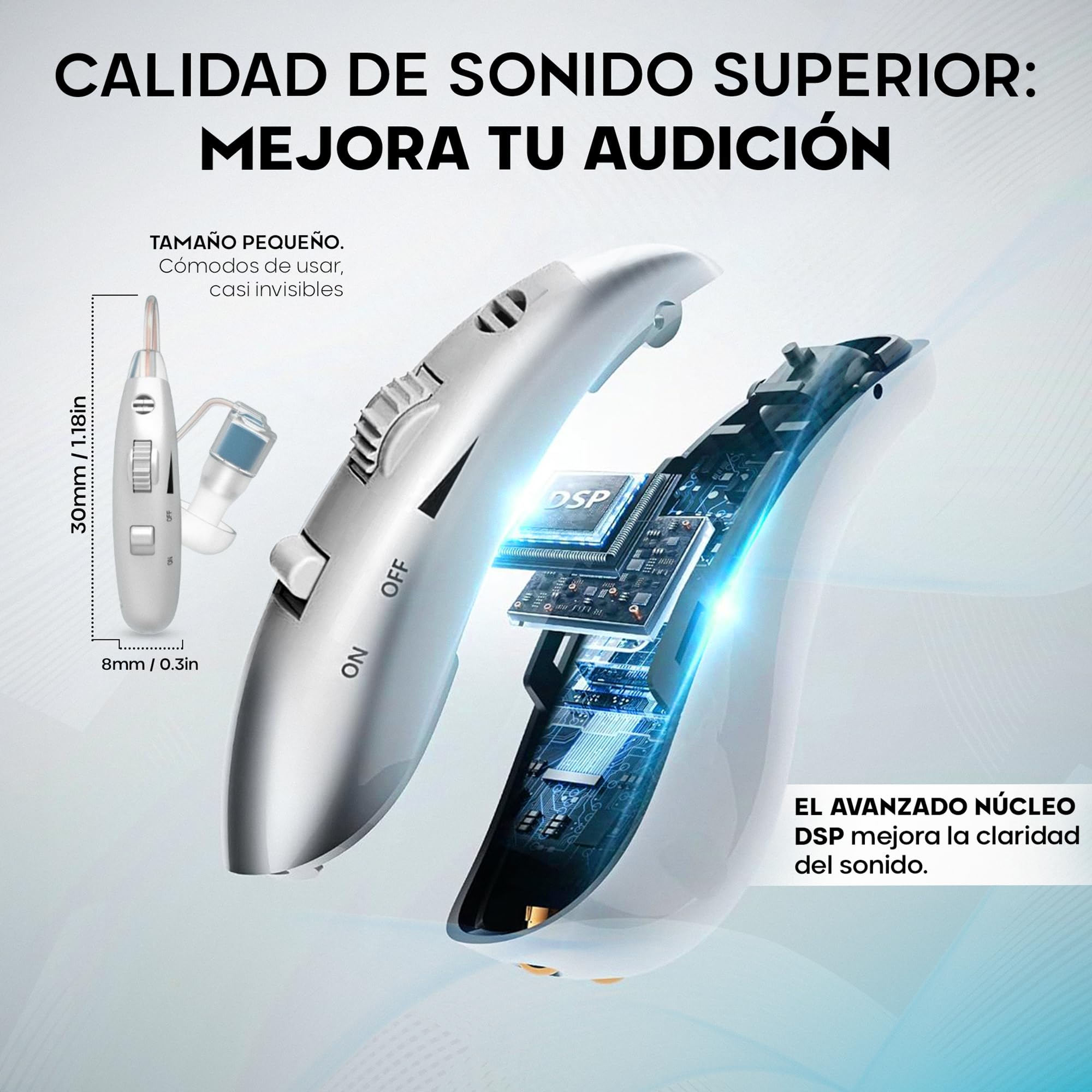 Amplificador de Sonido Personal Recargable (2 Unidades), Ultraligero (4 g) Retroauricular (BTE), Chip DSP, Volumen Ajustable, Base de Carga Magnética, para TV y Conversaciones