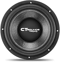 Vista 2 de CT Sounds Tropo parlante sonoro para auto