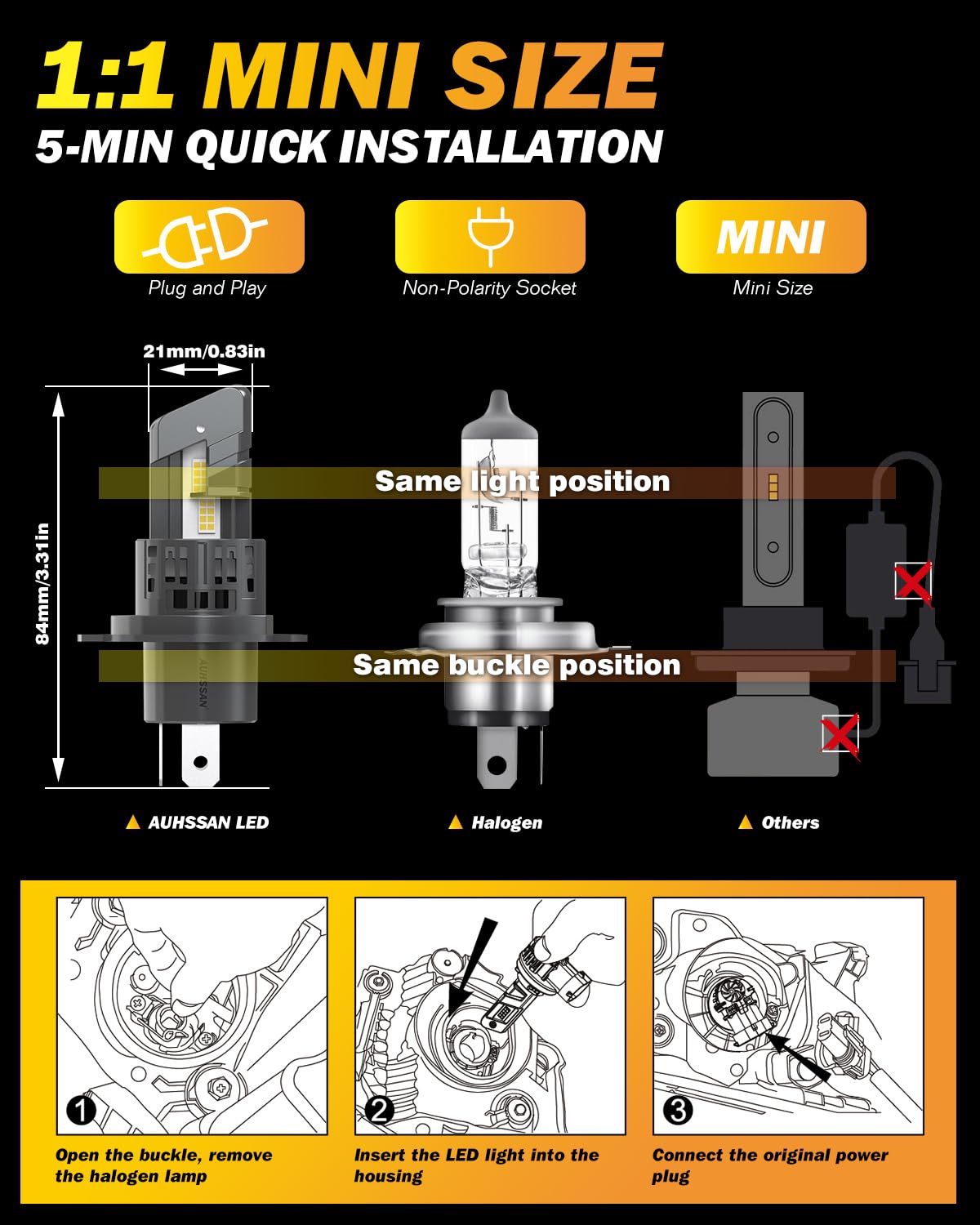 Lampadine H4 LED Super Luminose - 20000LM Per Auto | 500% Più Luminose | Facile Installazione - Foto 6