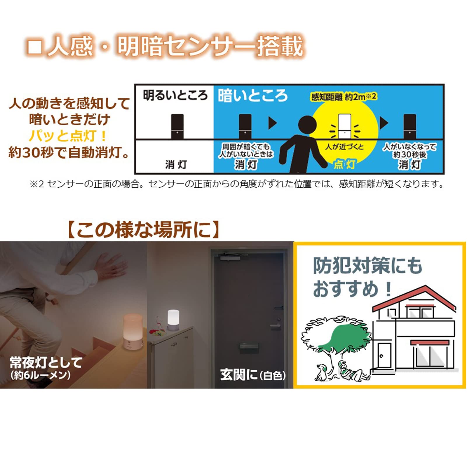 Amazon | TOSHIBA(東芝) センサー付きLEDランタン 防水性能(JIS IPX4