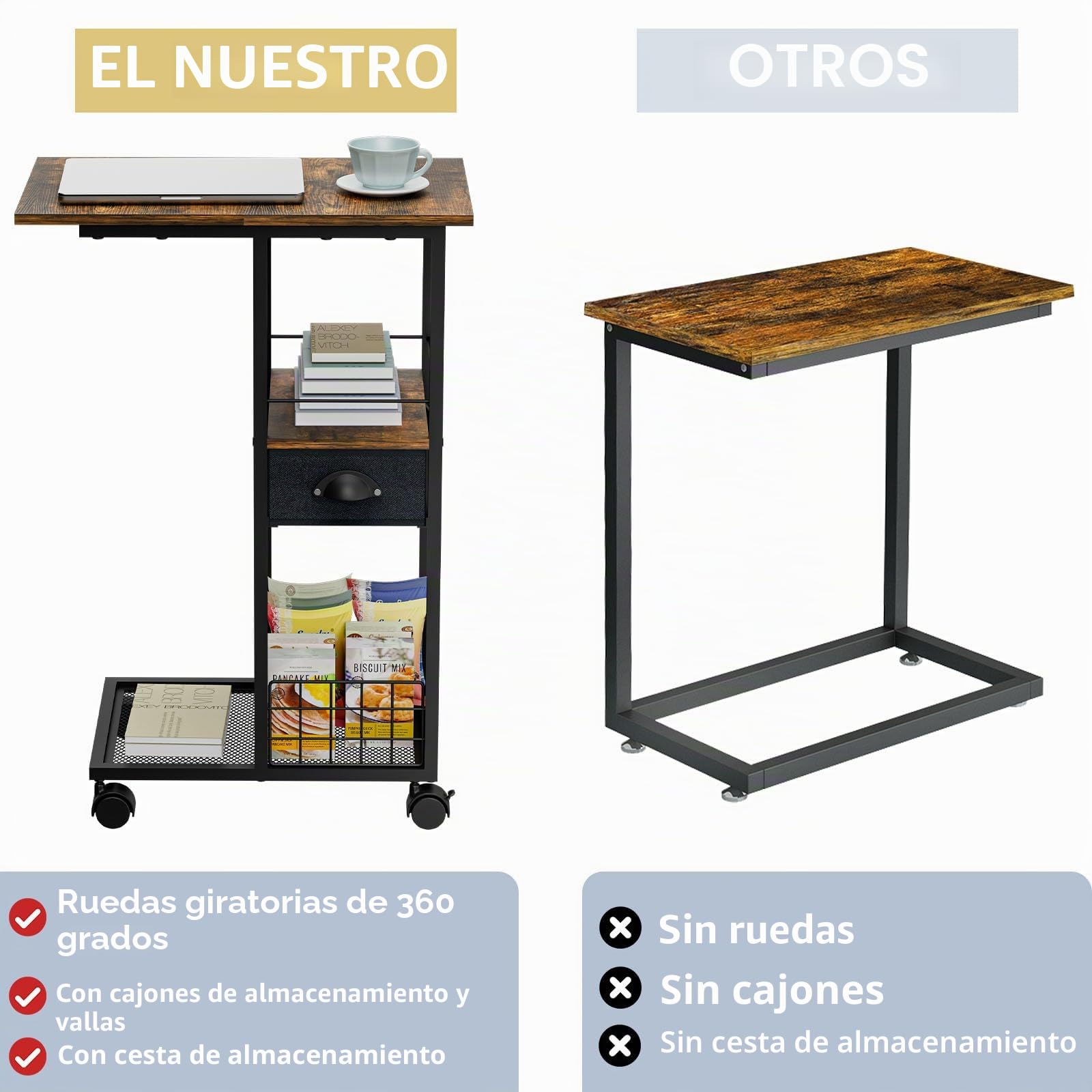Sonyabecca Mesa Auxiliar en C con Ruedas, mesita de Noche con cajón para Cama o sofá, Mesa de Centro con Estructura de Metal, Mesa para salón, Dormitorio u Oficina en casa