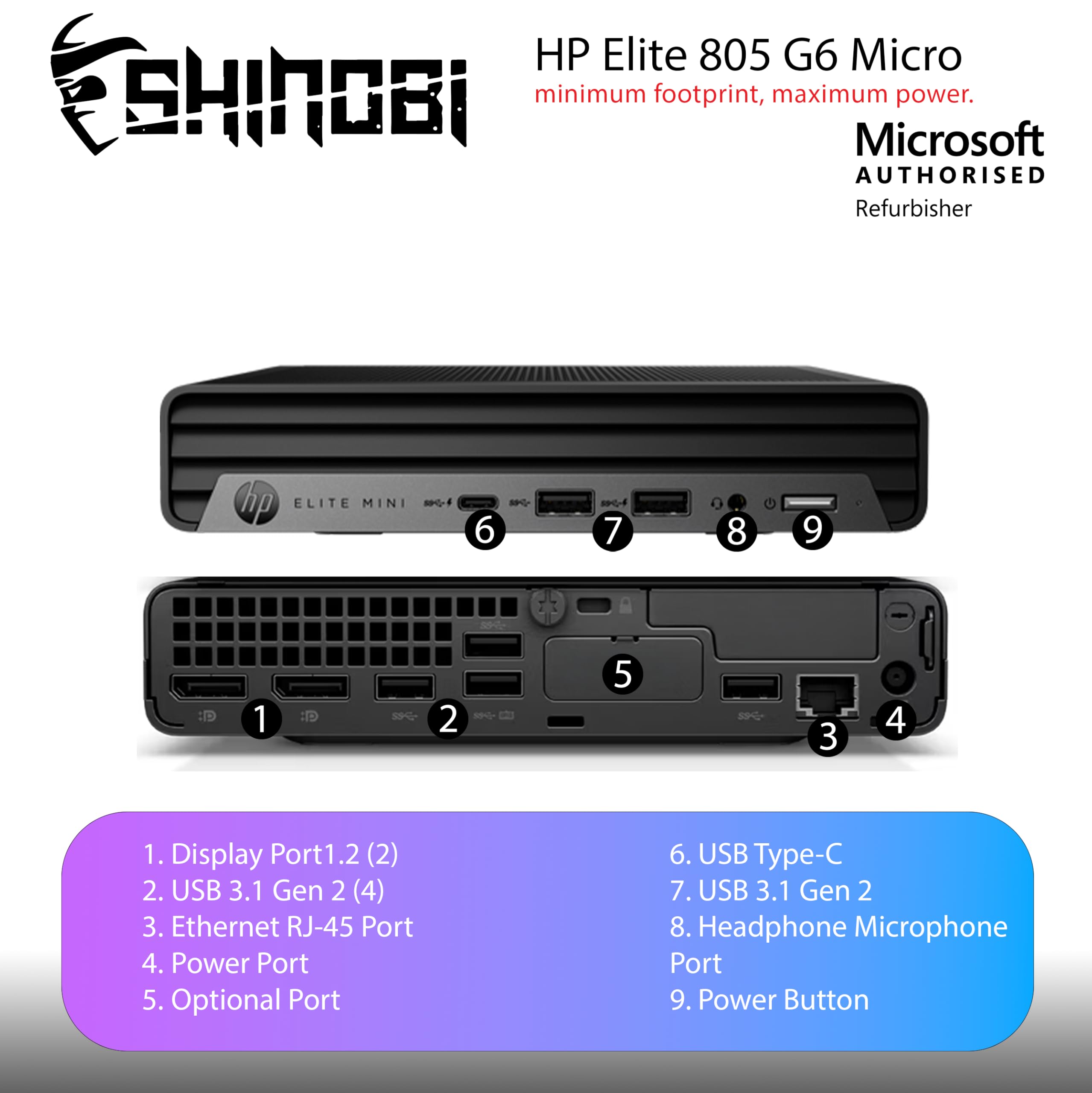 Amazon.com: HP EliteDesk 805 G6 Mini PC | Ryzen 5 Pro 4650GE