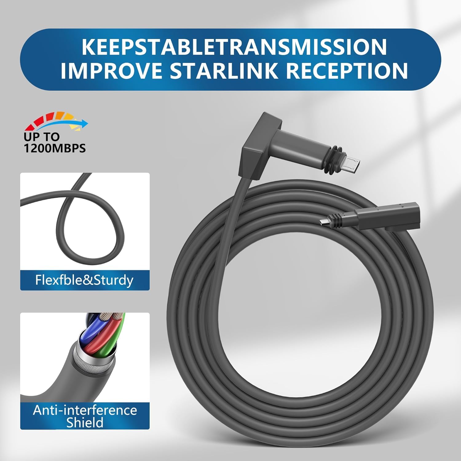 KOOWOD Cavo di ricambio per Starlink Actuated Gen 2, cavo di prolunga Starlink rettangolare V2 impermeabile ad alta velocità per Internet, kit accessori (10 m)