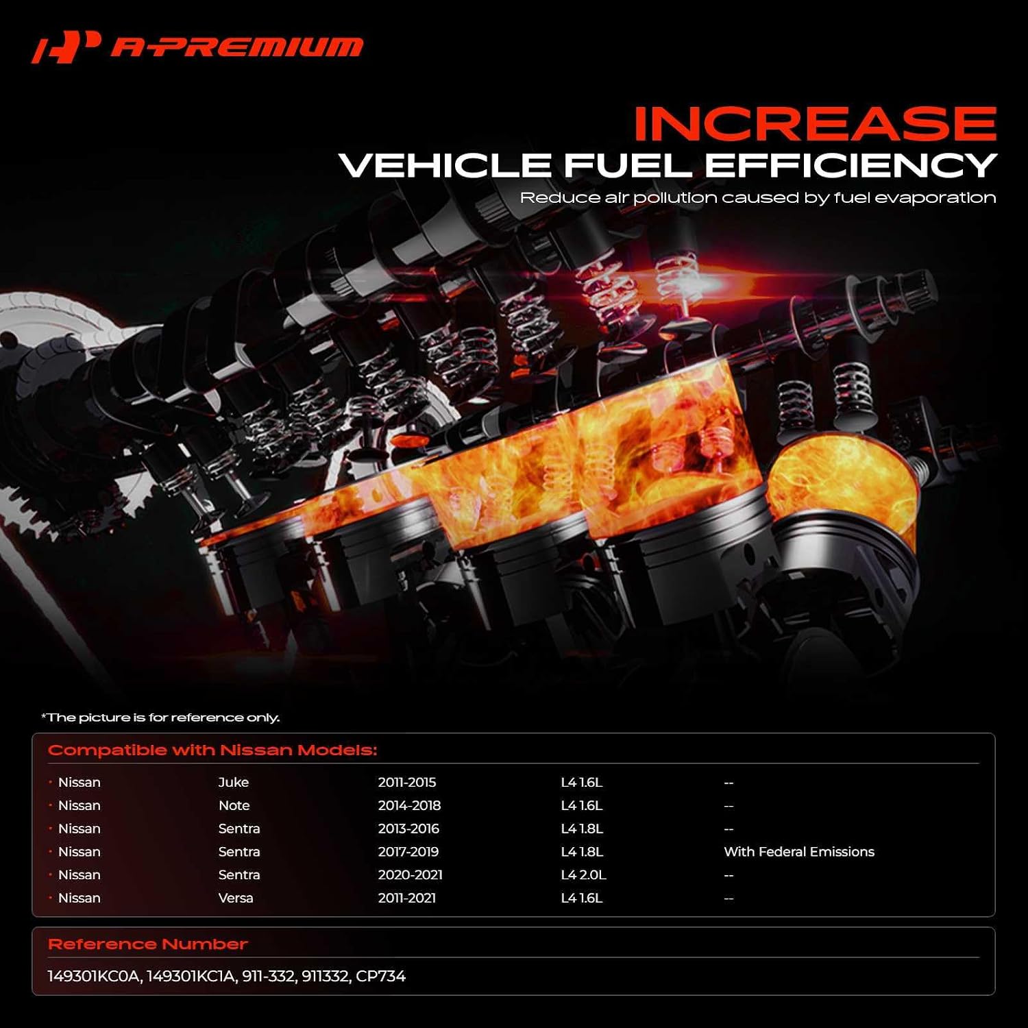A-Premium Vapor Canister Purge Solenoid Valve Compatible with Nissan Sentra 2013-2021, Versa 2011-2021, Juke 2011-2015, Versa Note 2015-2019