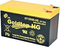 Vista 1 de Verizon FiOS Frontier OEM Approved Replacement Battery GT12080-HG - Premium Replacement for PX12072-HG