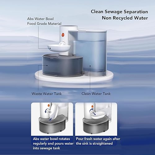 Miniatura 6 de Aramox Dispensador de agua inteligente para gatos, cuenco de agua automático para mascotas, 3 L, agua que fluye con batería recargable de 2000 mAh