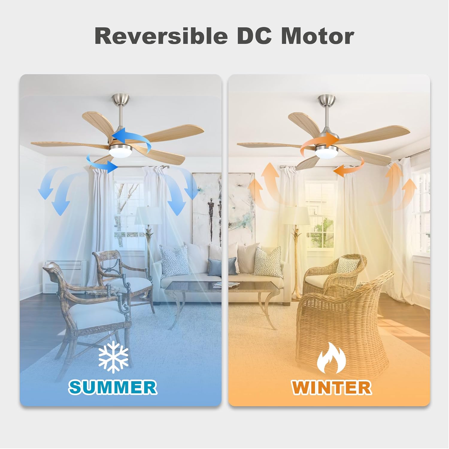 52" Smart Ceiling Fan, Indoor/Outdoor Ceiling Fans with Lights and Remote, 3-Color Light 6-Speed Timing Reversible DC Motor for Bedroom Living Room Patio,Orginsl
