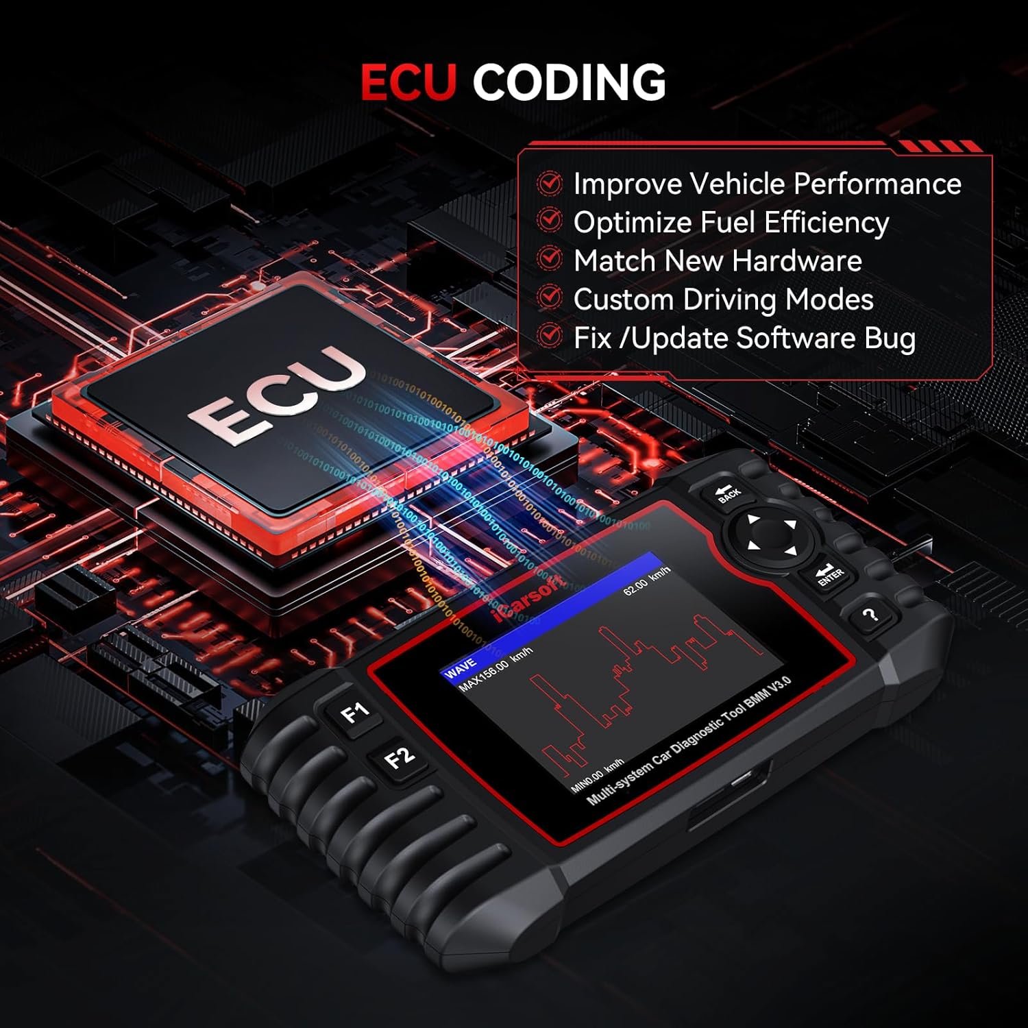 Image depicting ECU coding, with the diagnostic tool connected to a vehicle's ECU, and a list of benefits such as improving vehicle performance and optimizing fuel efficiency.