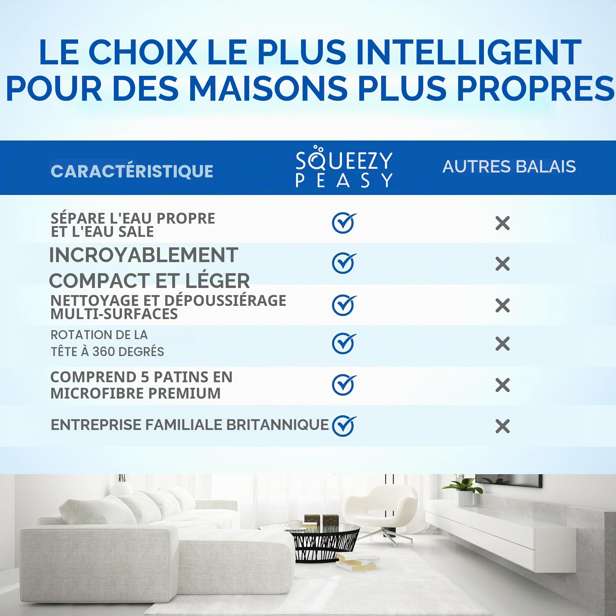 SqueezyPeasy Ensemble balai plat et seau de qualité supérieure – Séparent l'eau propre et sale – Compact et léger – Système de nettoyage du sol à 3 chambres – Tête rotative à 360° – 5 serpillères