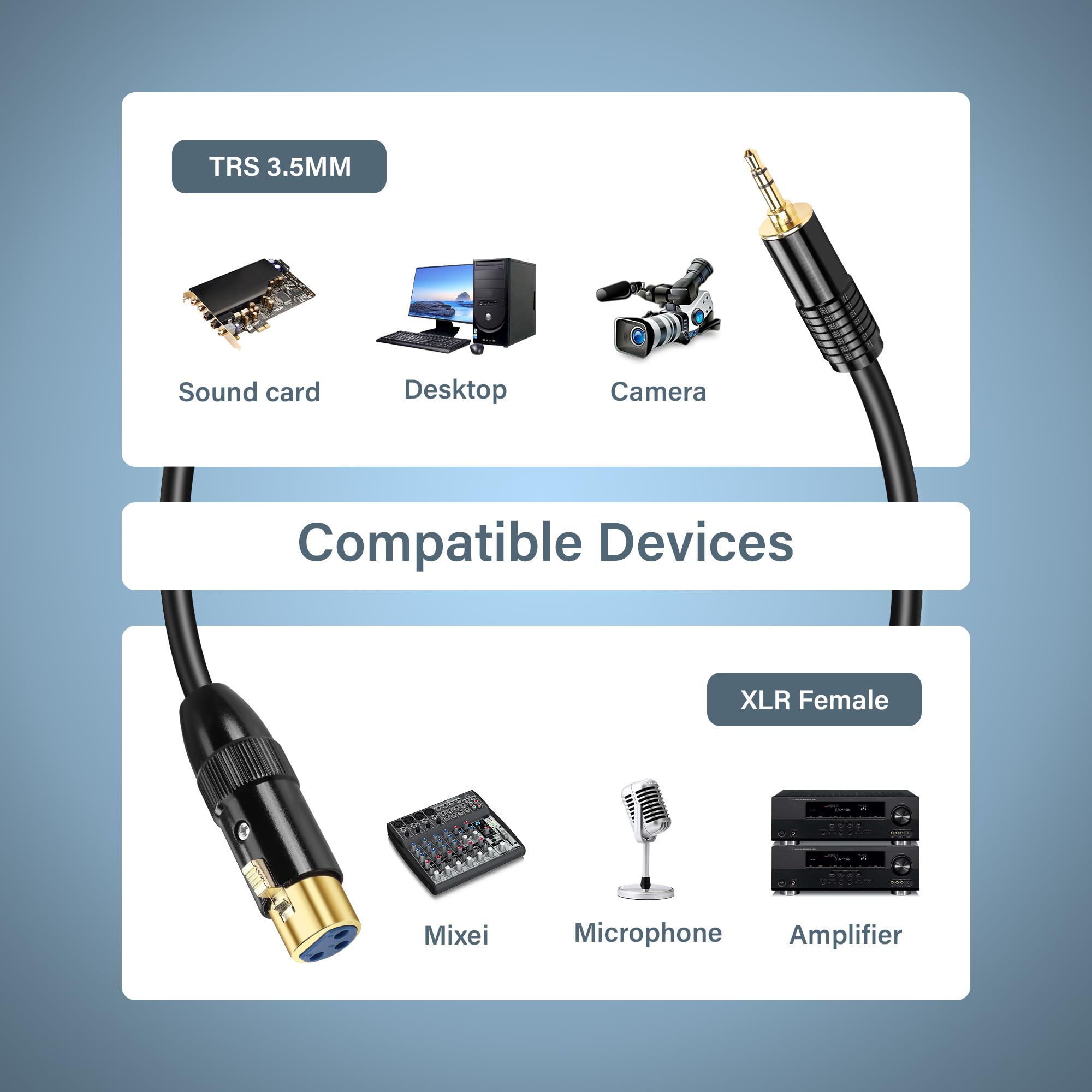 Tisino XLR naar 3,5 mm Microfoonkabel, XLR Vrouwelijk naar 3,5 mm TRS Mannelijk, Ongebalanceerde Mic Kabel 20 AWG OFC met Nylon Vlecht voor Camcorders, DSLR-camera's en Computeropnames-3m
