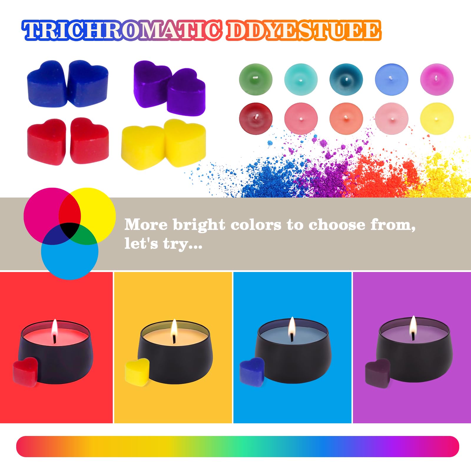 Candle Making Kit for Adults - DIY Scented Candles Making Supplies with Soy Wax,Wax Melter, Essential Oils, Color Dyes, Wicks Sticker, Candle Tins - Full Candle Making Set - Perfect Home Decoration