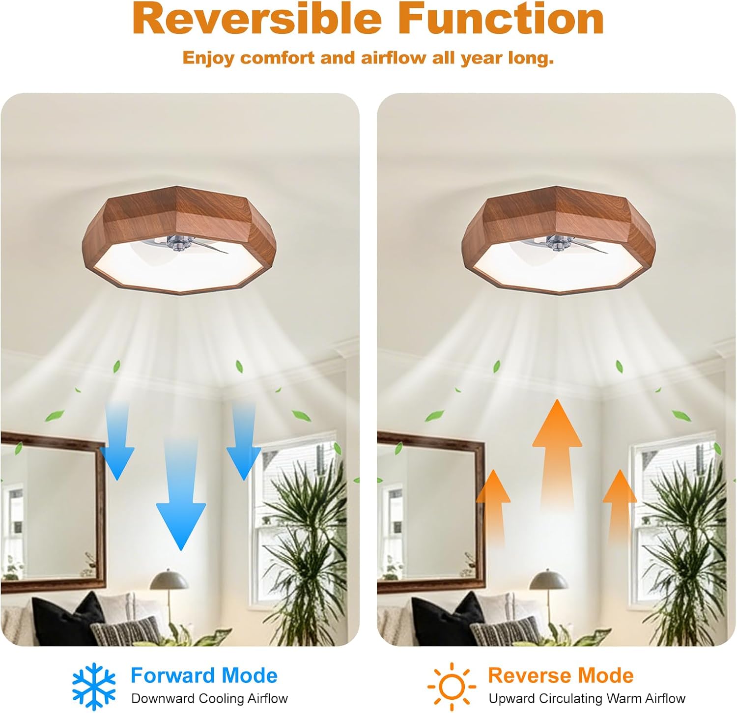22” Farmhouse Ceiling Fan with Lights and Remote, Bladeless Flush Mount Ceiling Fan, Modern Wood Small Fandelier for Bedroom Living Room Dining Room